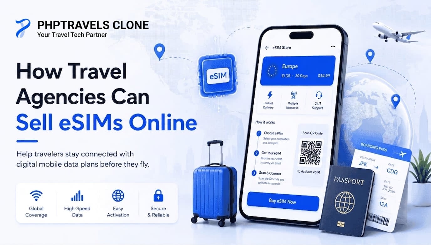 How Travel Agencies Can Sell Ferry Tickets Online